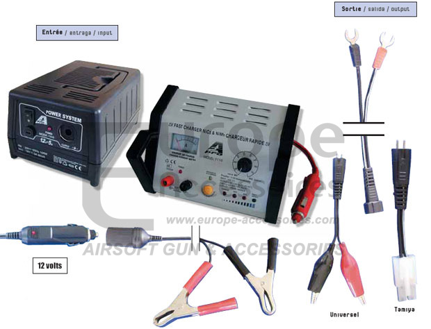 Chargeur Inteligent & Alimentation stabilis�e - Inclus connecteur mini.