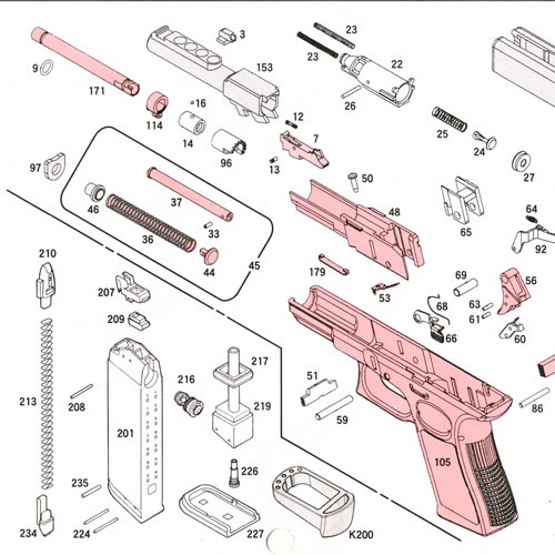 KWA / KSC - Reset block Pin G18C-G23F-G26C