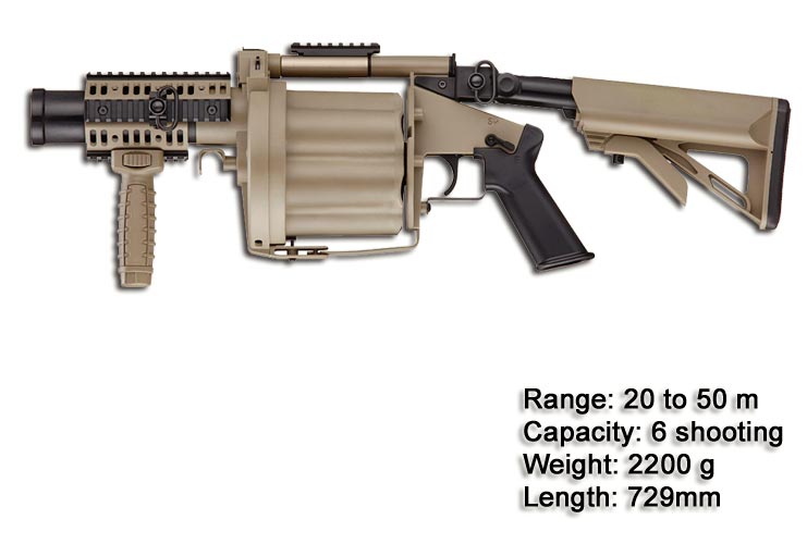 ICS-191