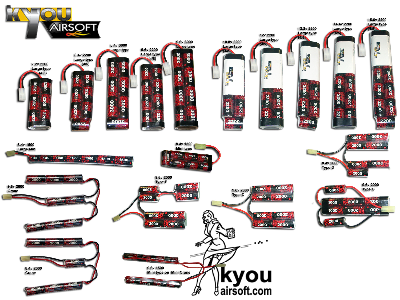 Kyou - Pack batterie 9.6v 2000mah (EP 2000UVAF) - Type Double